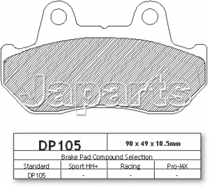 DP 105 REMBLOKKEN A