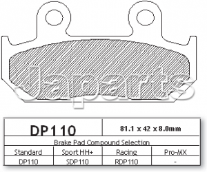 DP 110 REMBLOKKEN V